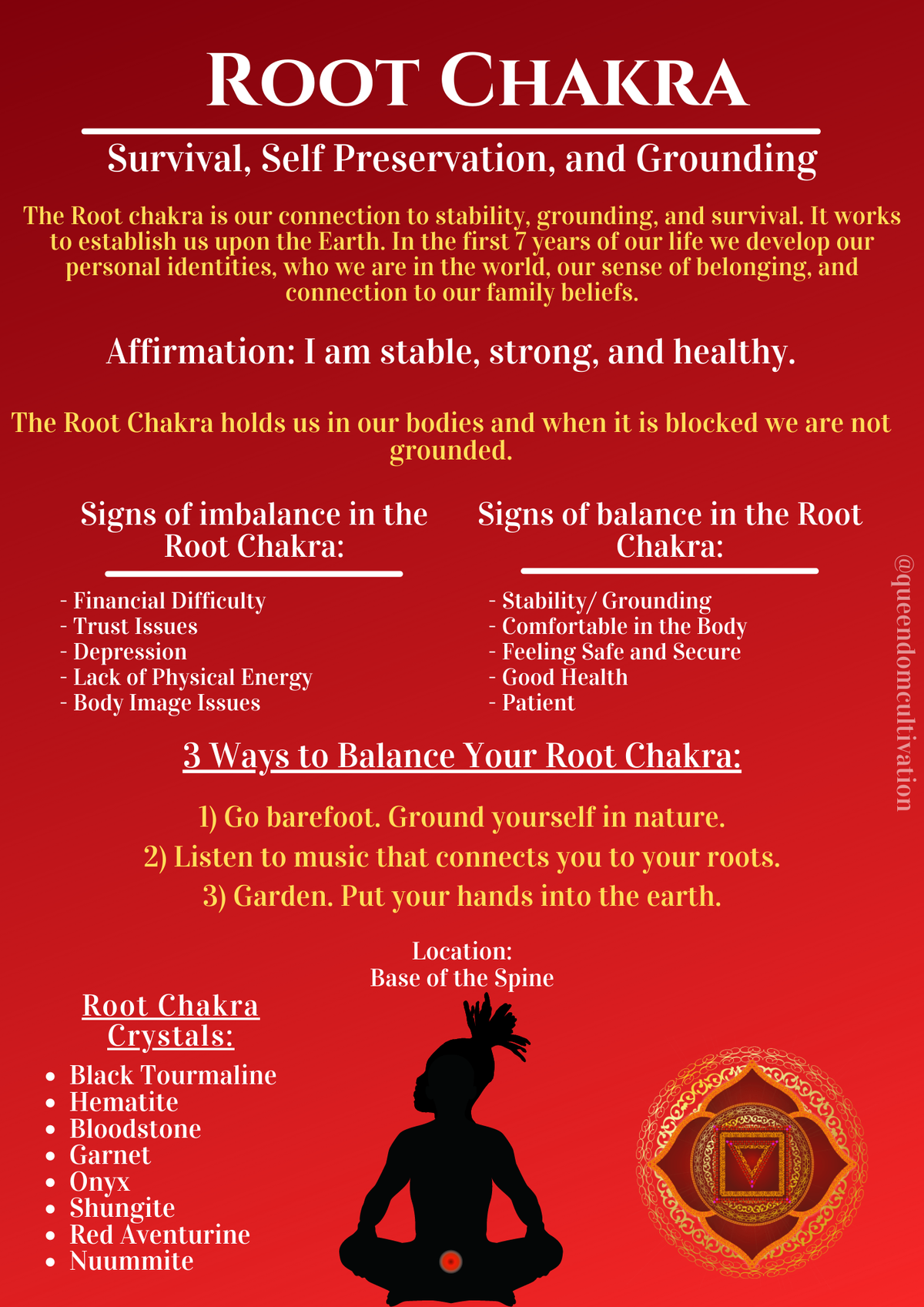 7 Chakra Bath Soak Set
