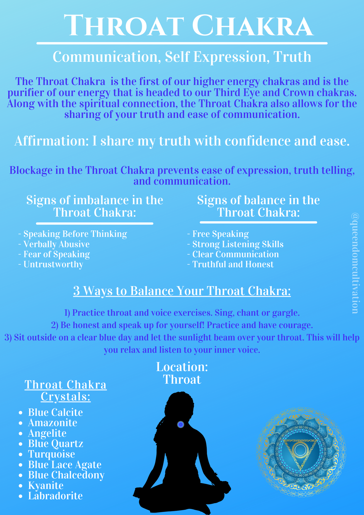7 Chakra Bath Soak Set