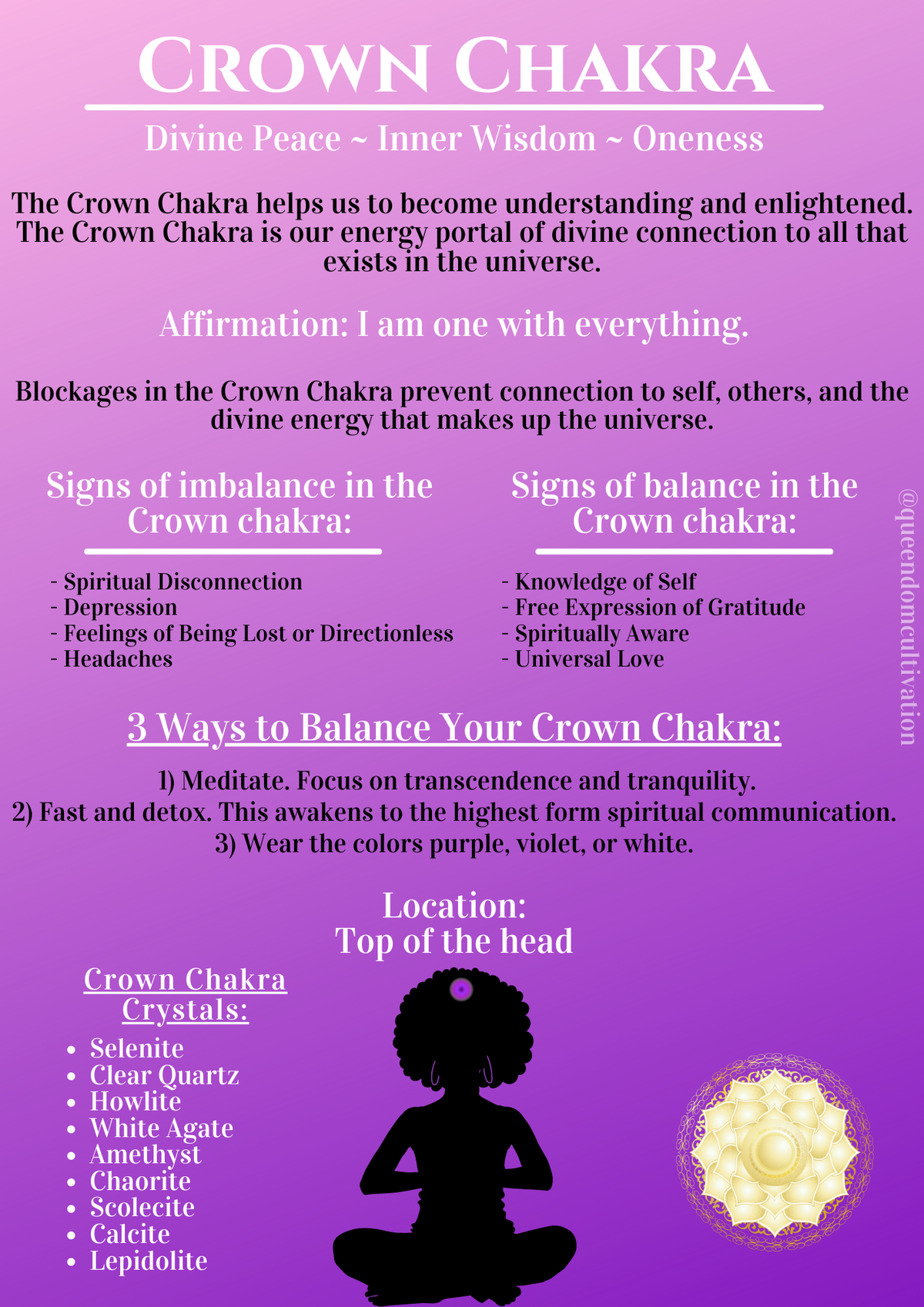 7 Chakra Bath Soak Set