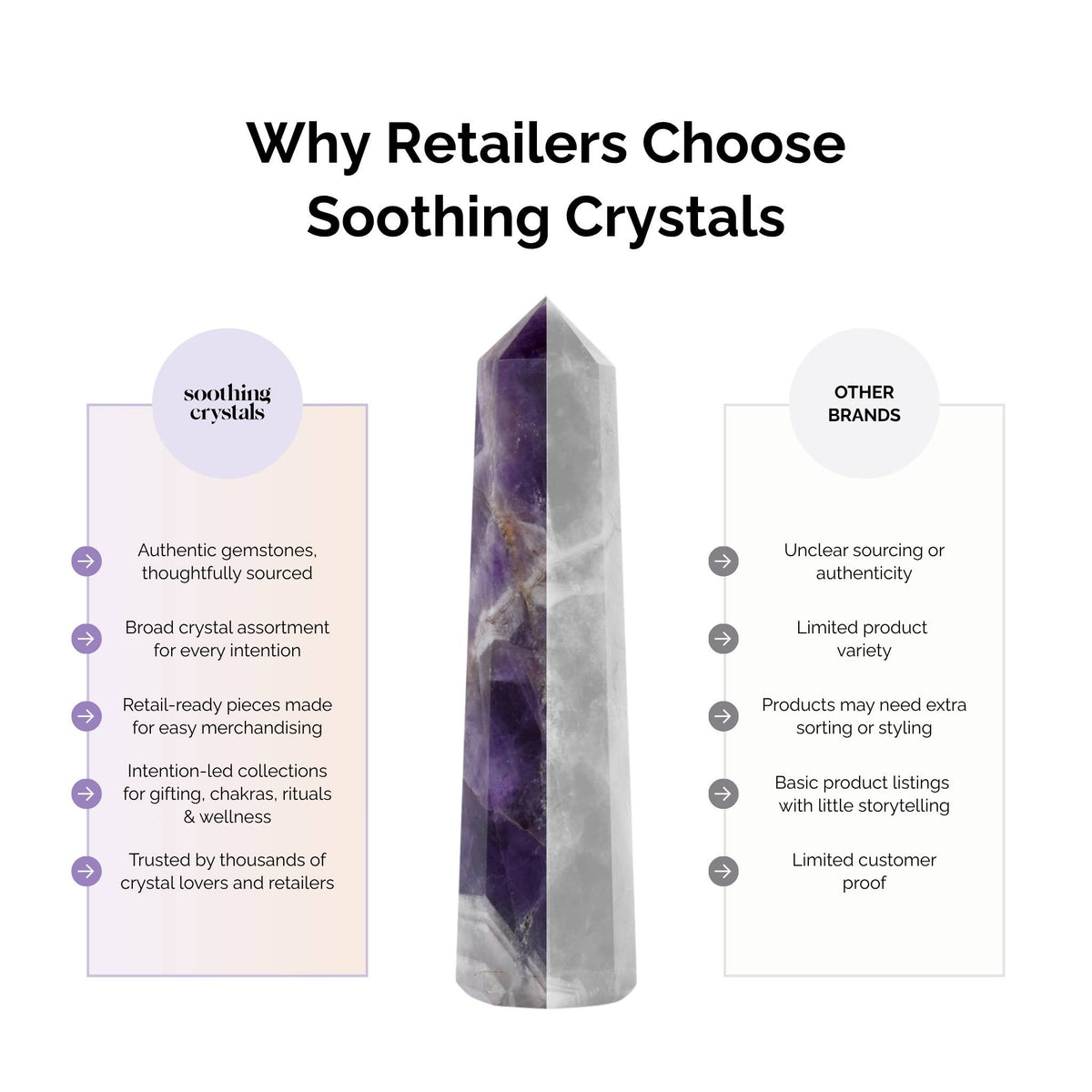 Healing Bracelets | Triple Protection | Gemstone Beads