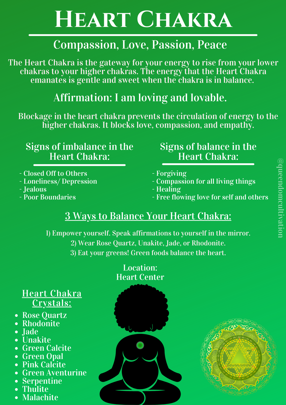 7 Chakra Bath Soak Set